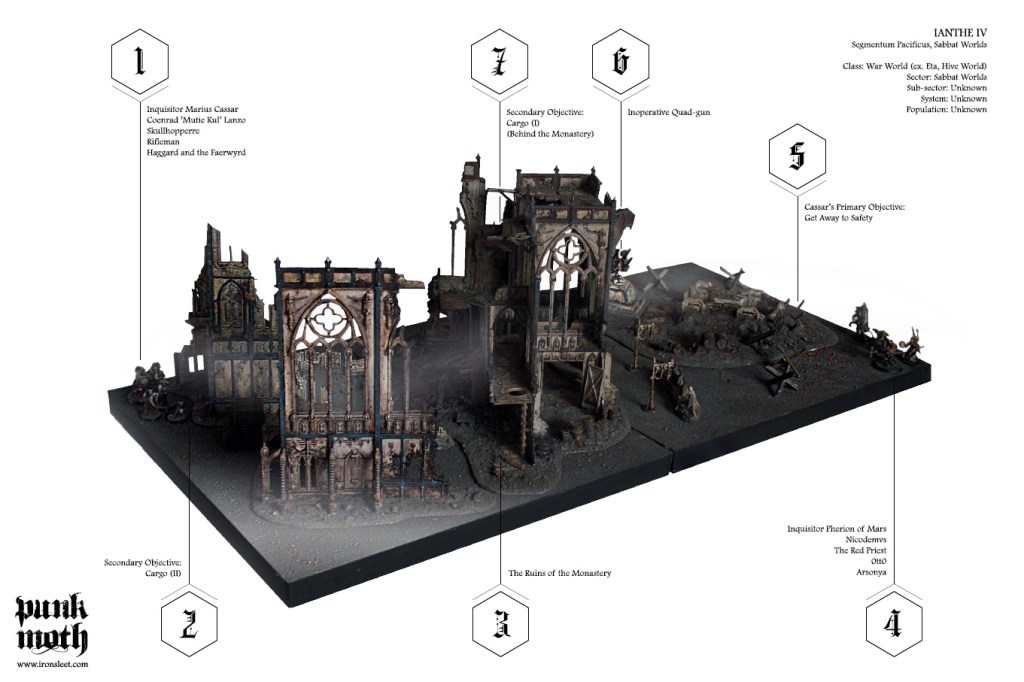 Punk Moth – The Monastery